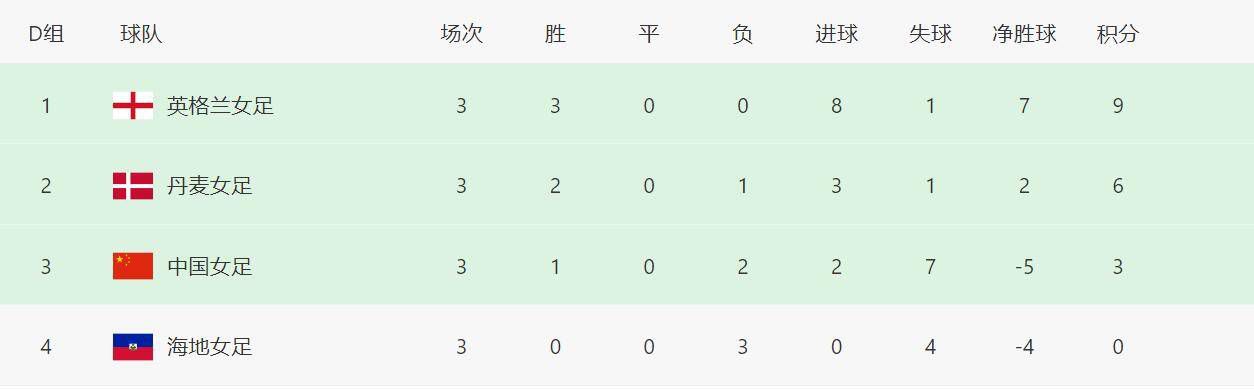 免费亚洲电影