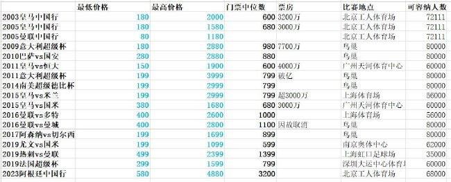 夫妻诊所隐秘性行为:过去